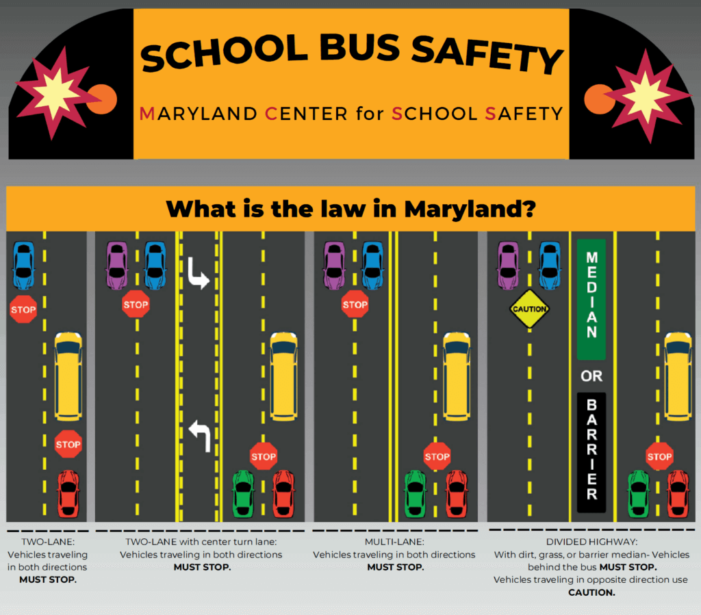 A Reminder of Students’ First Day of School and Bus Safety (Deep Creek Lake, MD)