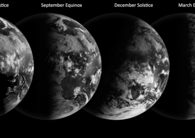 Are day and night equal on the equinox? Not Exactly