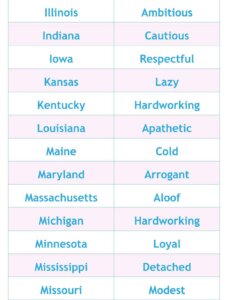 'Arrogant'- Survey Reveals The One Word Women Use to Describe Men in Maryland (page 2) at Deep Creek Lake, MD