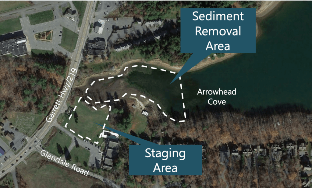 Arrowhead Cove Dredging Report at Deep Creek Lake, MD