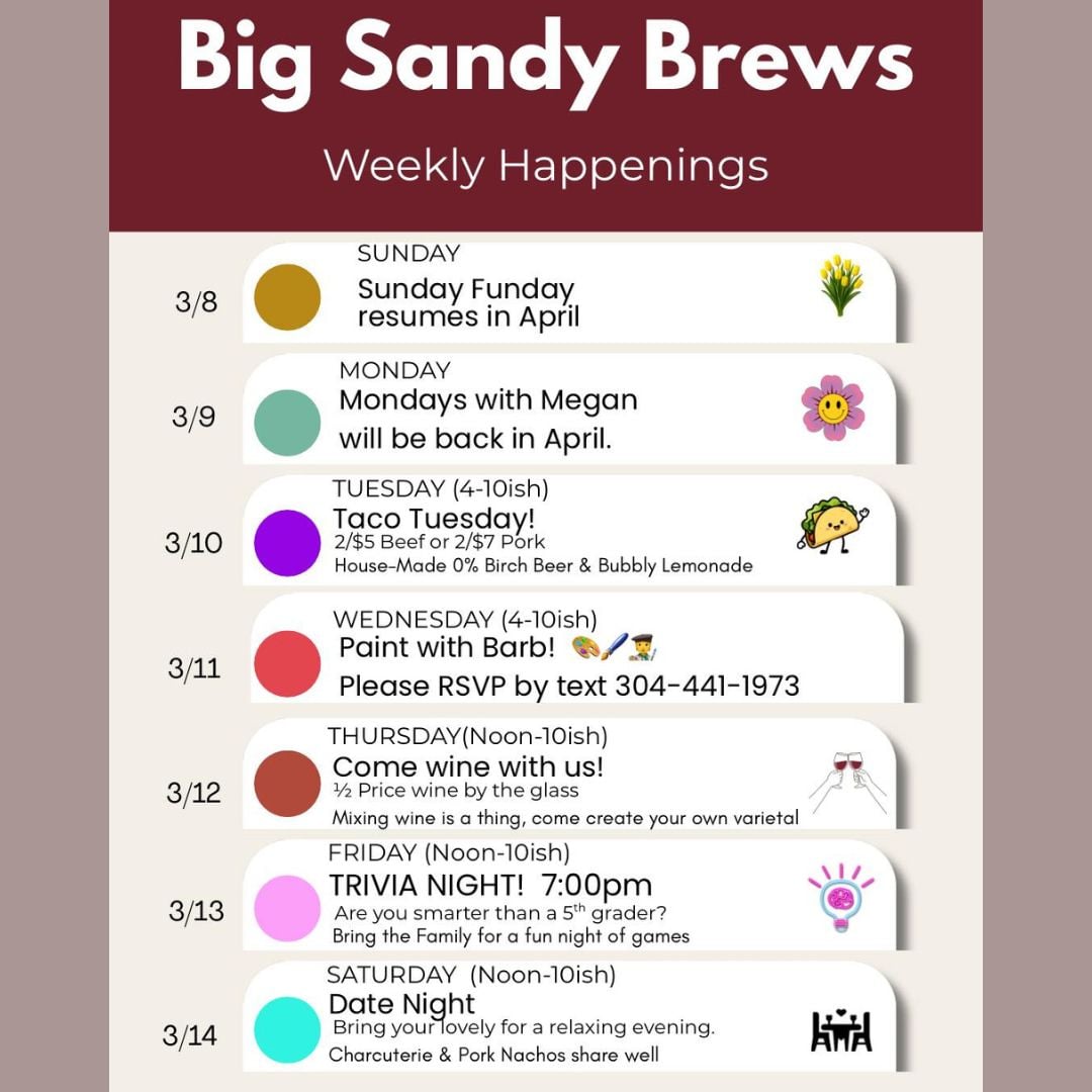 Big Sandy Brews 03/8 - 03/14 Happenings (Deep Creek Lake, MD)