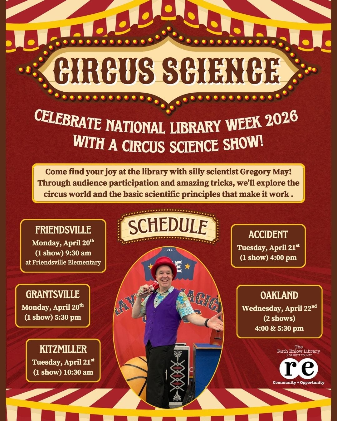 Circus Science