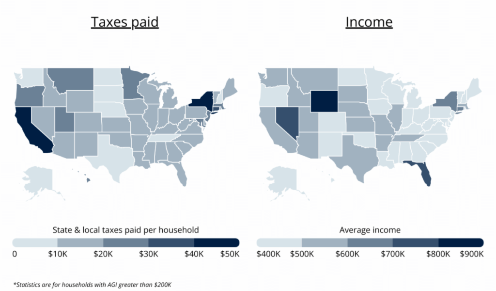 Cities Where High Earners Pay the Most (and Least) in Taxes at Deep Creek Lake, MD