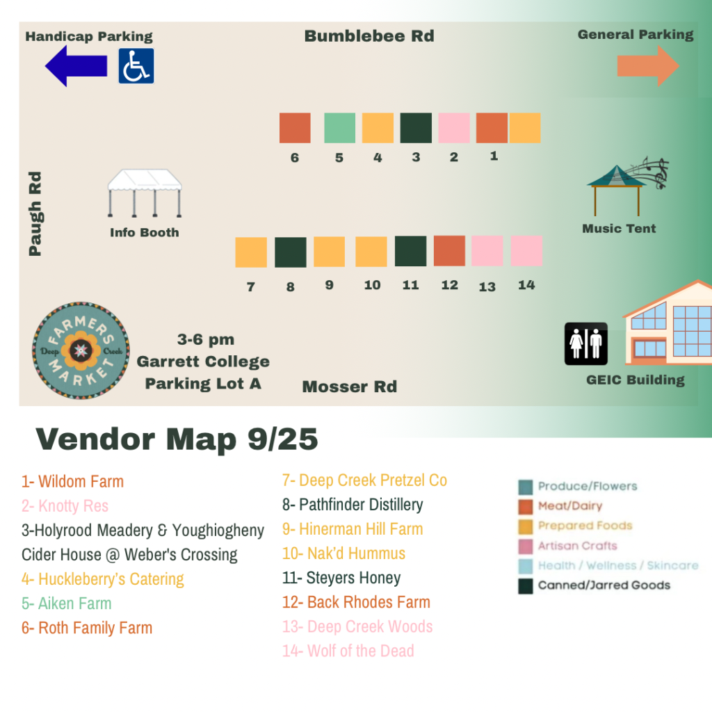 Deep Creek Farmers Market Vendor Map (09/25)