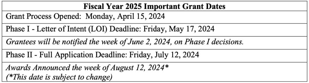 Fiscal Year 2025 Important Grant Dates at Deep Creek Lake, MD