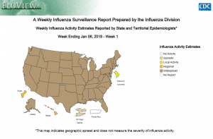 Flu Weekly Report Geography