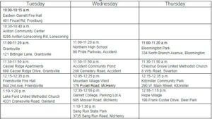 Food & Nutrition Services Notification of Summer Food Service Program at Deep Creek Lake, MD