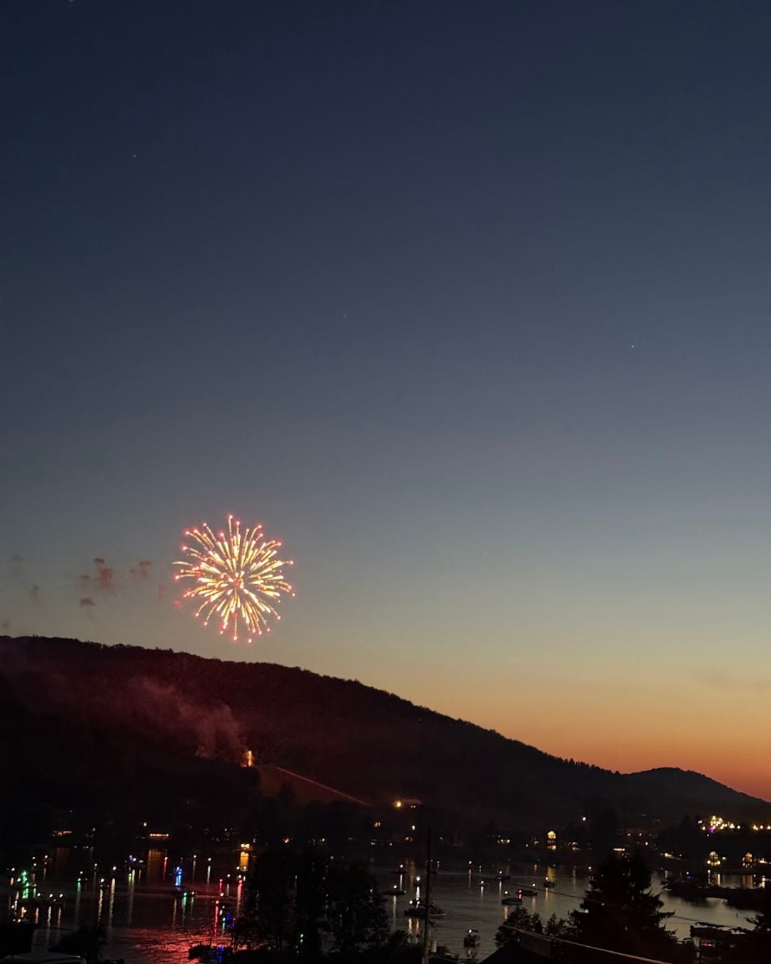 Fourth of July Weekend