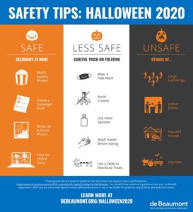 GC Health Dept Halloween Tips