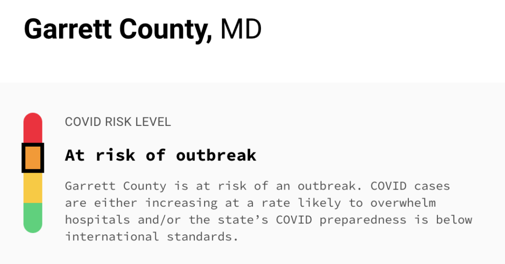 GC at Risk of COVID outbreak
