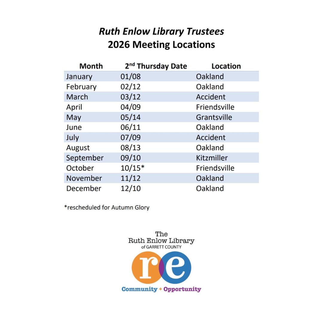 Library Board of Trustees Meeting