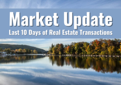 Jay Ferguson – Real Estate Market Update April 9