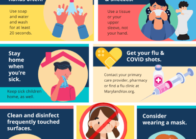 Help Protect You and Your Children From Respiratory Illnesses
