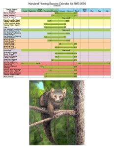 Maryland Hunting Seasons Calendar for 2023-2024-2 at Deep Creek Lake, MD