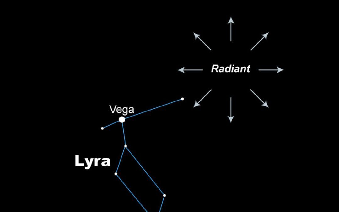 Meteor Shower Guide 2026: Up Next … the Lyrids (April)