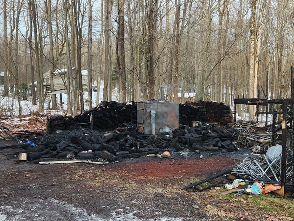Notice of Investigation: Garrett Accidental Structure Fire Kamp Hill Drive Notice of Investigation: Garrett Accidental Structure Fire Kamp Hill Drive