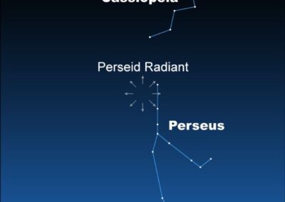Perseid Meteor Shower 2025: All You Need to Know