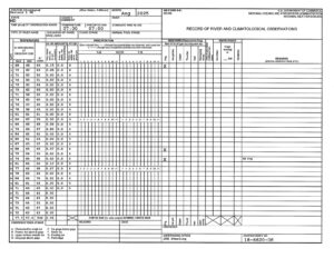 Record of River and Climatological Observations (August 2025)