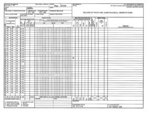 Record of River and Climatological Observations (September 2024) at Deep Creek Lake, MD