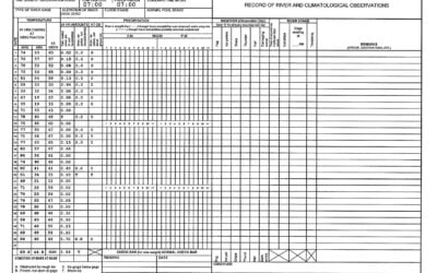 Record of River and Climatological Observations for April 2026