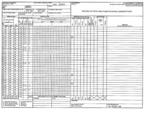 Record of River and Climatological Observations for July 2023 at Deep Creek Lake, MD