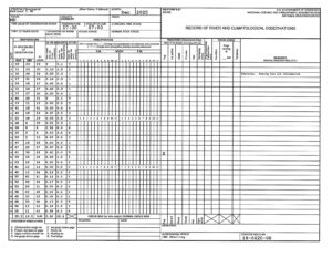 Record of River and Climatological Observations for December 2025