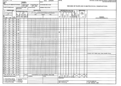 Record of River and Climatological Observations for July 2026