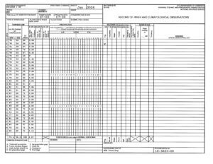 Record of River and Climatological Observations for June 2024 at Deep Creek Lake, MD