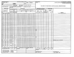 Record of River and Climatological Observations for November 2024 (Deep Creek Lake, MD)