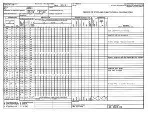 Record of River and Climatological Observations for January 2025 at Deep Creek Lake, MD
