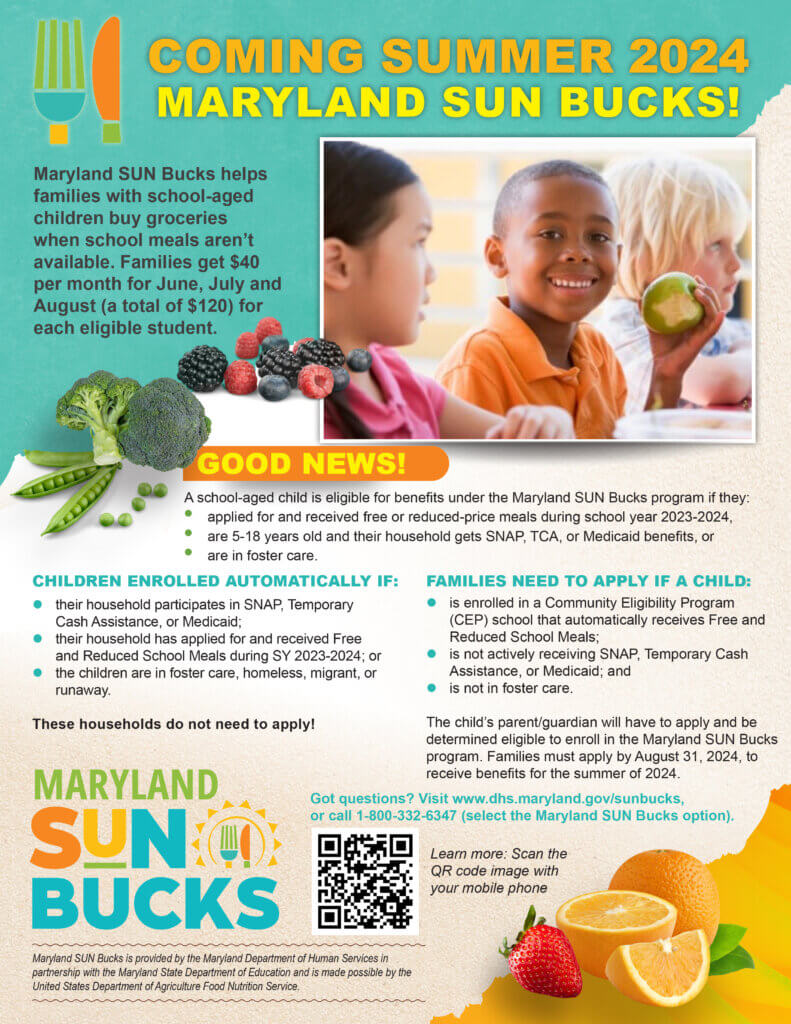SUN Bucks Program Offered in Maryland at Deep Creek Lake, MD