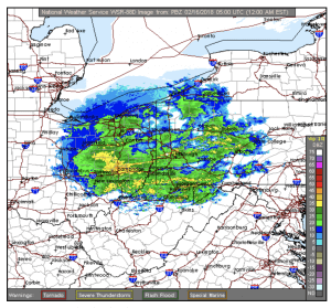 National Weather Service Radar 2-15-18