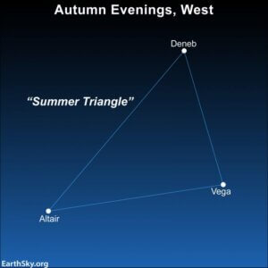 See the Summer Triangle in Northern Autumn at Deep Creek Lake, MD