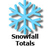Deep Creek Lake Snowfall Totals