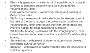 The “Low-down” on Water Levels at Deep Creek Lake