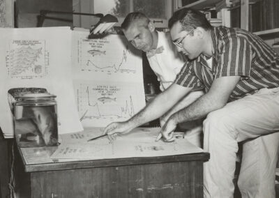 University of Maryland Center for Environmental Science: A Century of Innovation and Impact