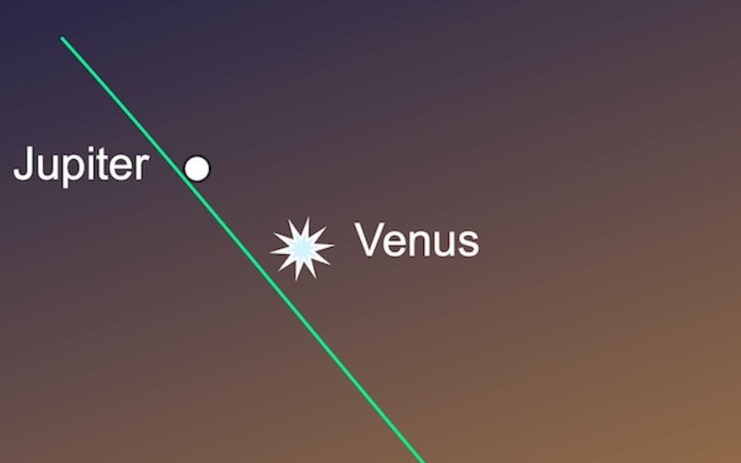 Visible Planets and Night Sky Guide for June 2026