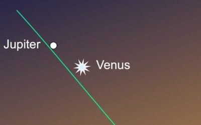 Visible Planets and Night Sky Guide for June 2026