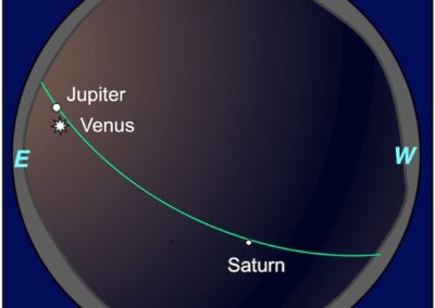 What’s a Conjunction? See Venus and Jupiter on August 12