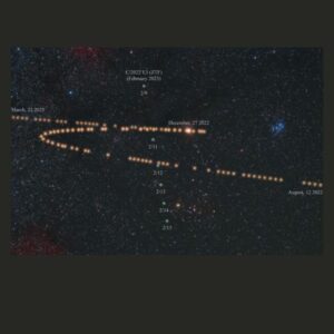 Why no retrograde motion for Mars in 2026