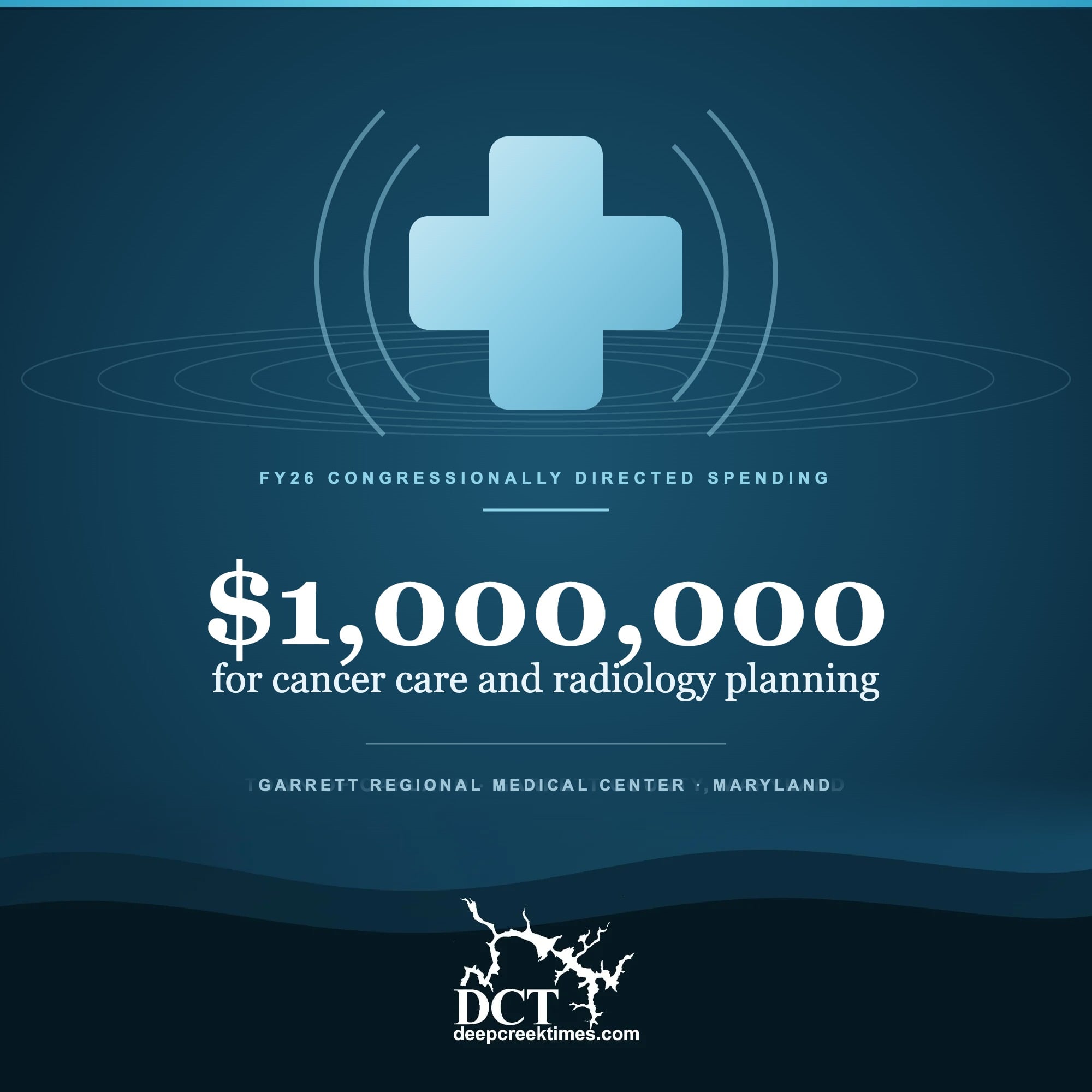 Graphic: $1,000,000 in FY26 federal funding for radiology and cancer care planning at Garrett Regional Medical Center