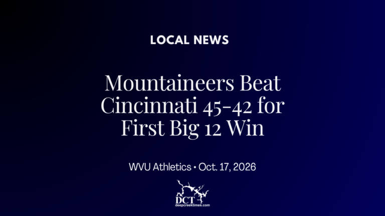 Mountaineers Beat Cincinnati 45-42 for First Big 12 Win